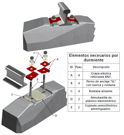 durmientes de concreto