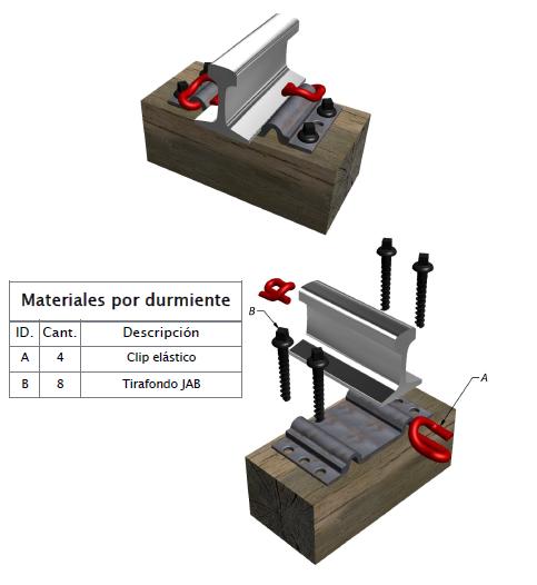 durmientes de concreto